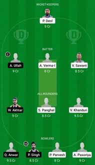 AMD vs BCP Dream11 Team -2